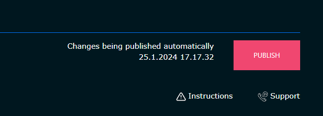 Picture of publishing changes in FITS.