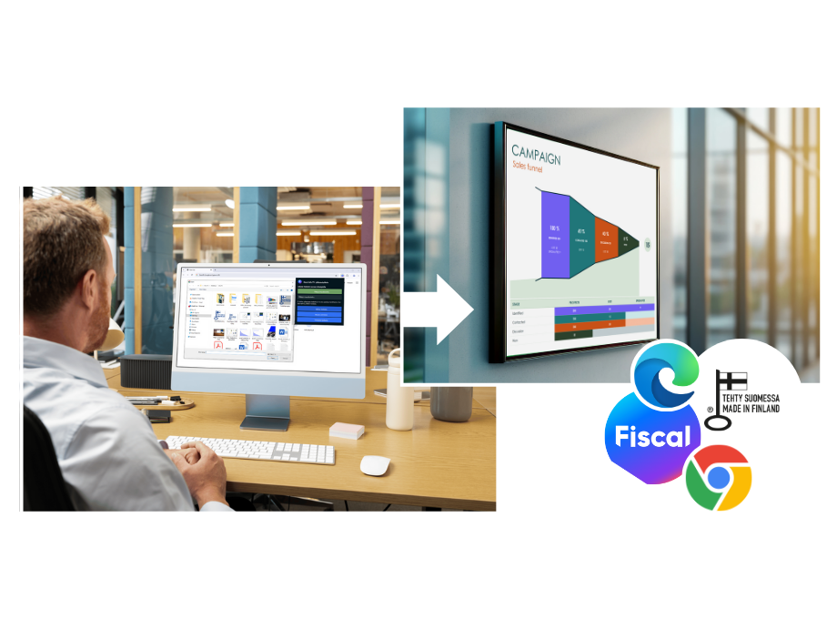 Fiscal-julkaisutyökalun avulla voit julkaista sisältösi suoraan selaimesta.