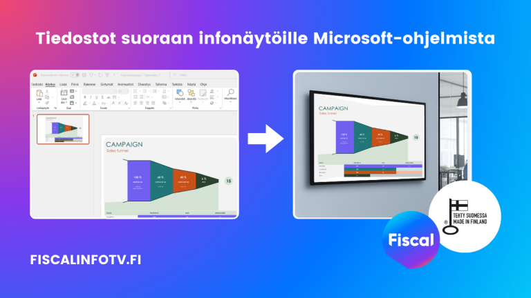 Julkaise sisältösi infonäytöille suoraan Office-ohjelmista.